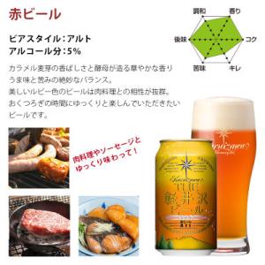 ふるさと納税 佐久市 【毎月定期便】THE軽井...の詳細画像2