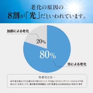 ふるさと納税 鏡野町 【毎月定期便】薬用RJ ...の詳細画像2