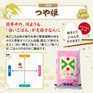 ふるさと納税 酒田市 【毎月定期便】無洗米つや...の詳細画像1