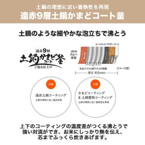 圧力IHジャー炊飯器 炊きたて・ご泡火炊き 炊...の詳細画像2