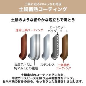 圧力IHジャー炊飯器 炊きたて 炊飯器 1升炊...の詳細画像2