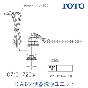 ◇≪TOTO TCA320≫ 便器洗浄ユニット 爆買 : 住器プラザ ヤフー