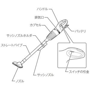 マキタ 掃除機 スティッククリーナー[コードレ...の詳細画像3
