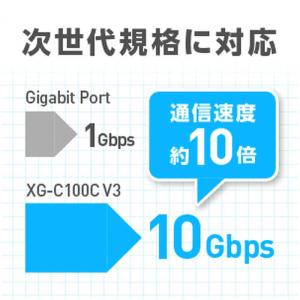 ASUS エイスース (10G/5G/2.5G...の詳細画像2