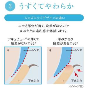 ジョンソン&ジョンソン (度あり/-4.25)...の詳細画像3