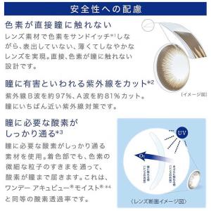 ジョンソン&ジョンソン ワンデーアキュビューデ...の詳細画像5