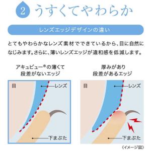 ジョンソン&ジョンソン (度あり/-1.25)...の詳細画像2