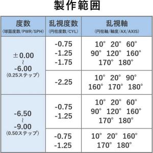 ジョンソン&ジョンソン (度あり/-5.50)...の詳細画像1