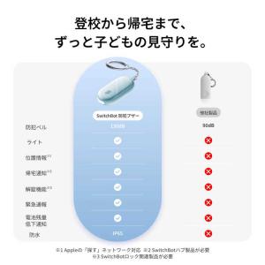 SWITCHBOT SwitchBot 防犯ブ...の詳細画像3