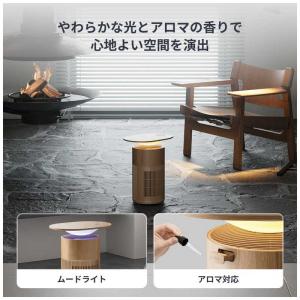 SWITCHBOT スイッチボット 空気清浄機...の詳細画像2