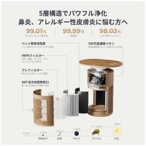 SWITCHBOT スイッチボット 空気清浄機...の詳細画像4