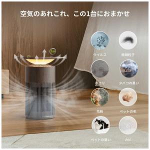 SWITCHBOT スイッチボット 空気清浄機...の詳細画像3