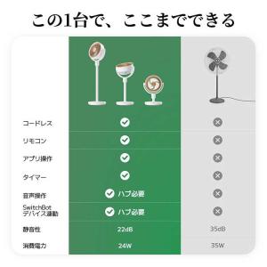 SWITCHBOT SwitchBot スイッ...の詳細画像3