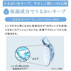 ジョンソン&ジョンソン (度あり/-1.00)...の詳細画像1