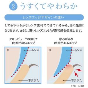 ジョンソン&ジョンソン (度あり/-1.00)...の詳細画像2