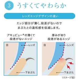 ジョンソン&ジョンソン 「2箱セット」ワンデー...の詳細画像3