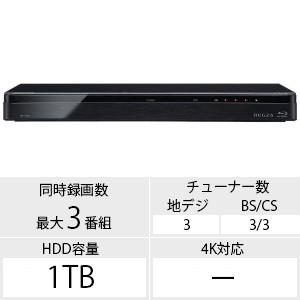 東芝 ブルーレイレコーダー　ＲＥＧＺＡ（レグザ）　［１ＴＢ／３番組同時録画］ ＤＢＲ−Ｔ１００８