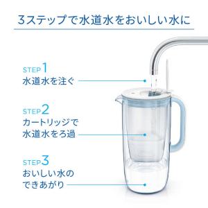 ブリタ ポット型浄水器グラスジャグ マクストラ...の詳細画像3