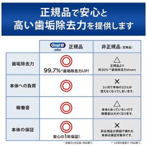 ブラウン BRAUN マルチアクションブラシ ...の詳細画像5