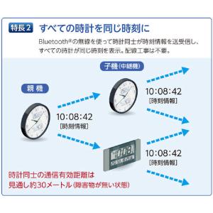 セイコー 電波掛け時計 「ネクスタイム」 ZS...の詳細画像3