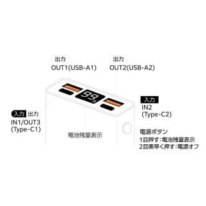 オズマ PD20W出力10000mAhモバイル...の詳細画像1