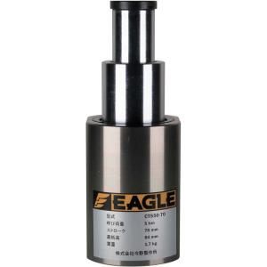 三菱 あすつく 三菱電機 FR-FS2-0.8K 産業用送風機用単相100V