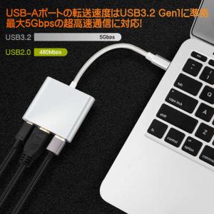 フリーダム USB Type-C HDMI変換...の詳細画像2