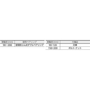 丸喜金属 枠無トロッシャー重量車 150mm ...の詳細画像2