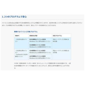 ジャングル 完全ハードディスク抹消18 JP0...の詳細画像1