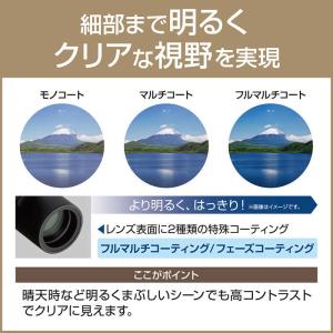 OMSYSTEM 双眼鏡 8x25WP II ...の詳細画像5