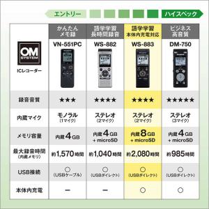 OMSYSTEM ICレコーダー BLK WS...の詳細画像3