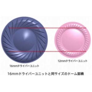 ソニー SONY 有線イヤホン カナル型 [ ...の詳細画像4