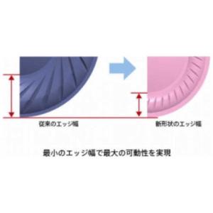 ソニー SONY 有線イヤホン カナル型 [ ...の詳細画像5