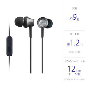 ソニー SONY 有線イヤホン カナル型 ブラ...の詳細画像1