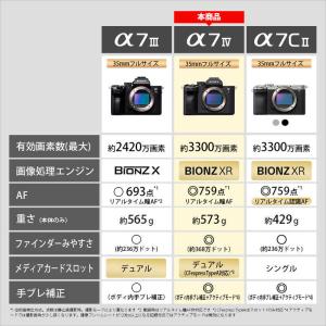 ソニー SONY α7 IV ミラーレス一眼カ...の詳細画像3