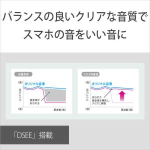 ソニー SONY ブルートゥースイヤホン ベー...の詳細画像4