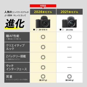 ソニー SONY ミラーレス一眼カメラ VLO...の詳細画像2