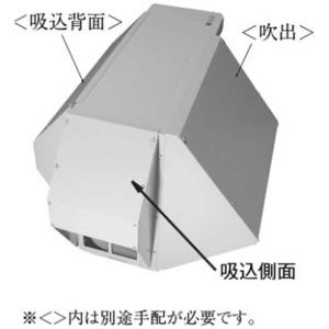 日晴金属 クーラーキャッチャー エアコン室外機用日除け C-TPJ2 (C-TPJ