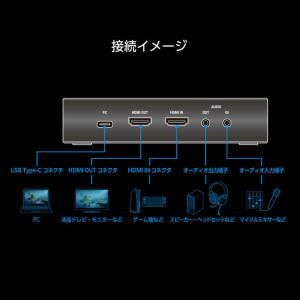 センチュリー ゲーミングビデオキャプチャ Hi...の詳細画像5