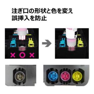 キヤノン CANON GI-36BK 純正プリ...の詳細画像4