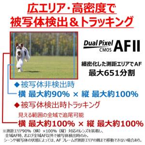 キヤノン CANON ミラーレス一眼カメラ E...の詳細画像2