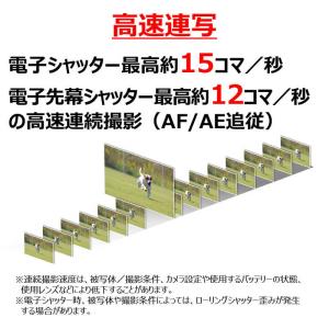 キヤノン CANON ミラーレス一眼カメラ E...の詳細画像4
