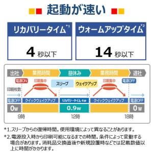 キヤノン CANON モノクロレーザープリンタ...の詳細画像5