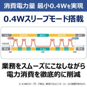 キヤノン CANON キヤノンA4モノクロレー...の詳細画像4