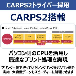 キヤノン CANON キヤノンA4モノクロレー...の詳細画像5