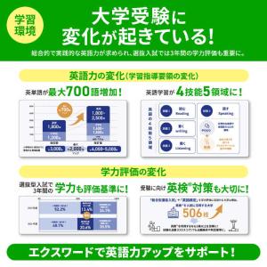 カシオ CASIO 電子辞書 エクスワード E...の詳細画像2