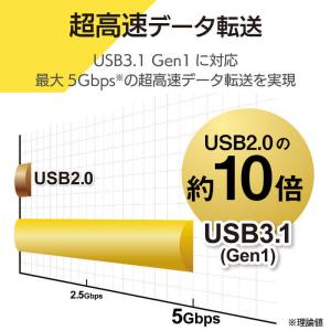 エレコム ELECOM Type-C Aメス4...の詳細画像2