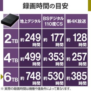エレコム ELECOM 外付けHDD USB-...の詳細画像5