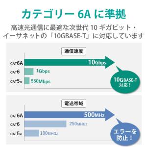 エレコム ELECOM LANケーブル CAT...の詳細画像3