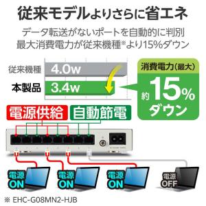 エレコム ELECOM スイッチングハブ [8...の詳細画像2